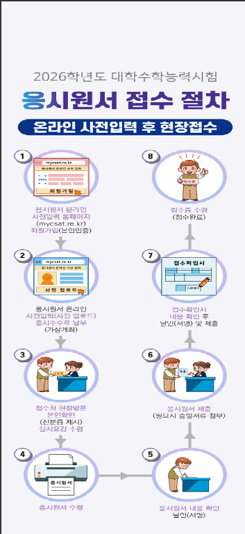 2026학년도 대학수학능력시험 응시원서 접수 절차(온라인 사전입력 후 현장접수)