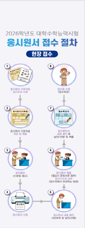 2026학년도 대학수학능력시험 응시원서 접수 절차( 현장접수)